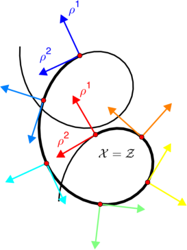 Figure 24
