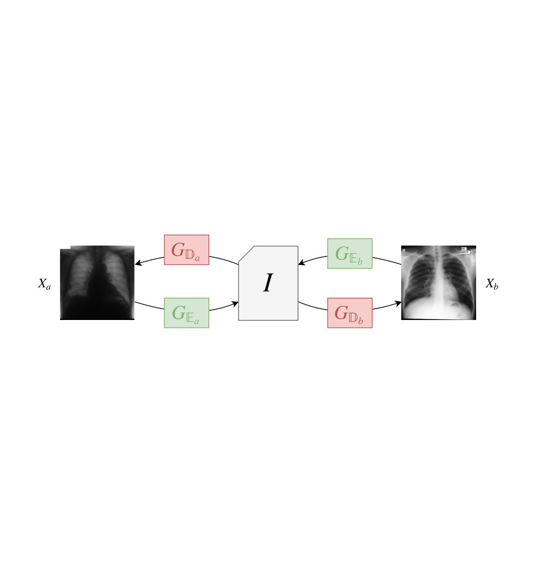 Figure 32