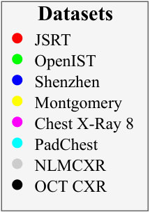 Figure 37