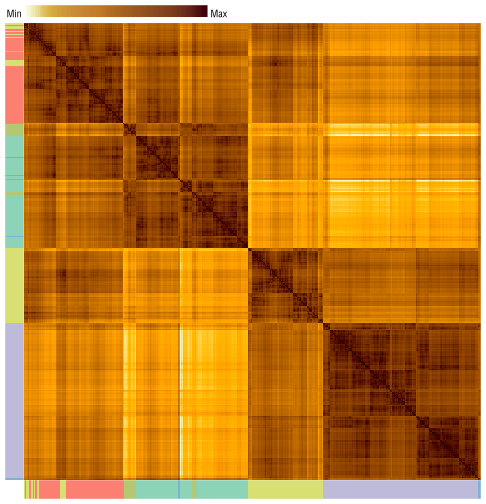 Figure 15