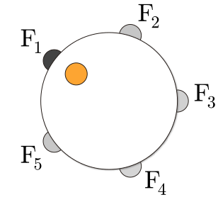 Figure 20