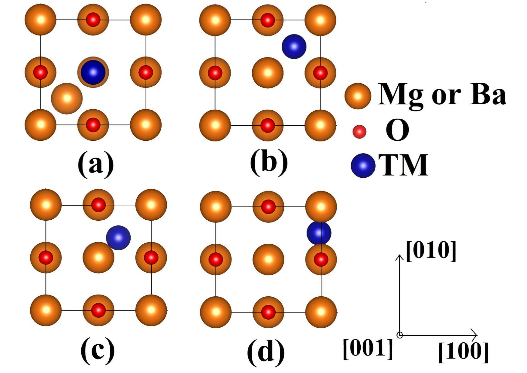 Figure 15