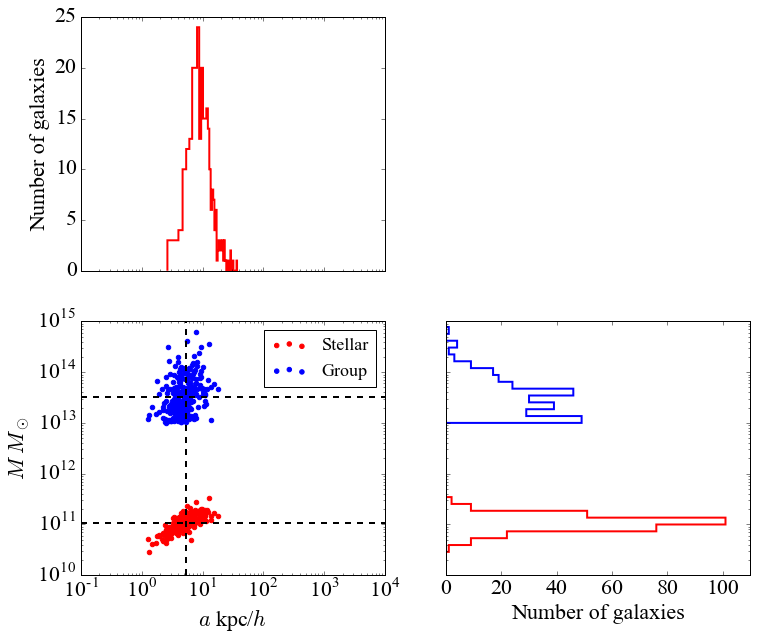 Figure 16