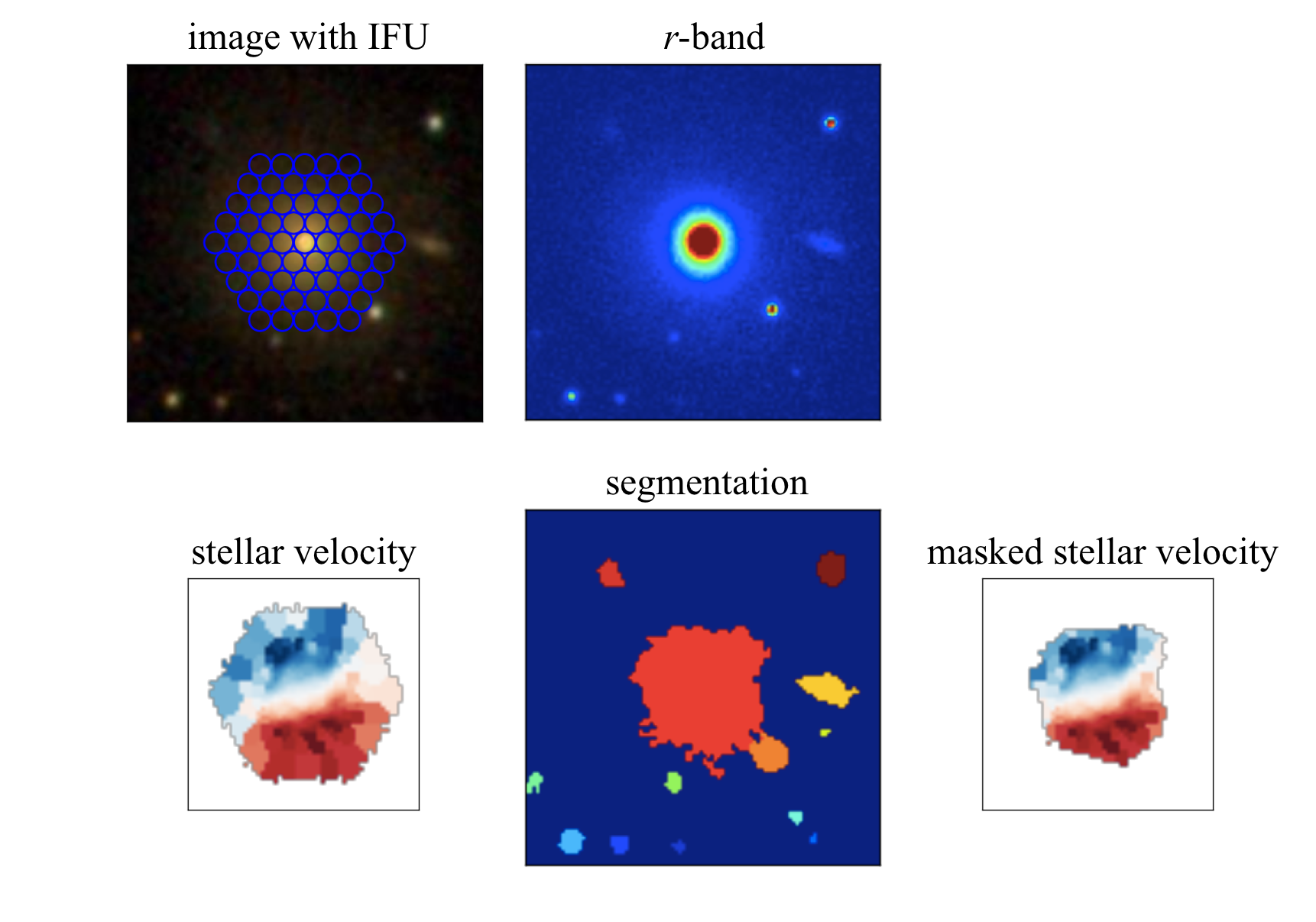 Figure 17