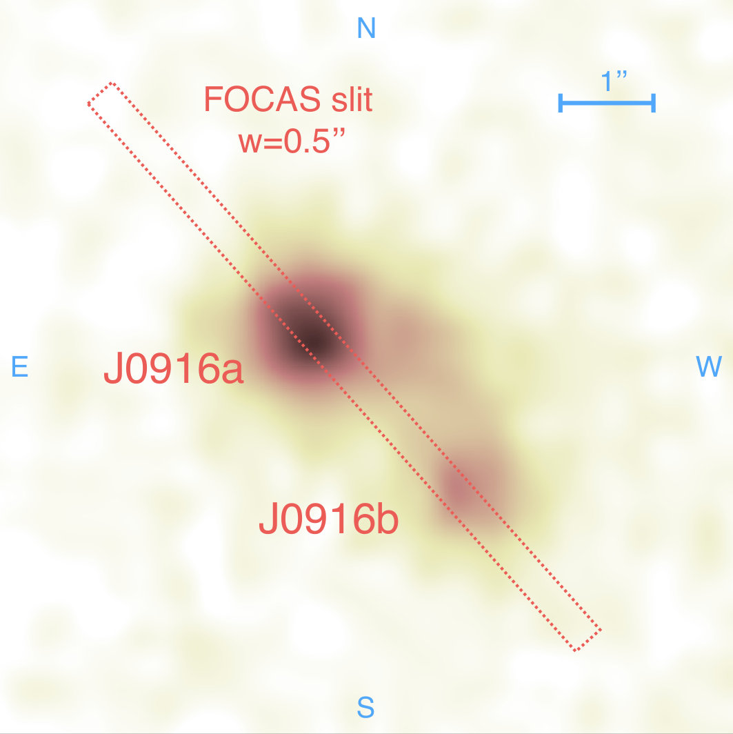 Figure 8