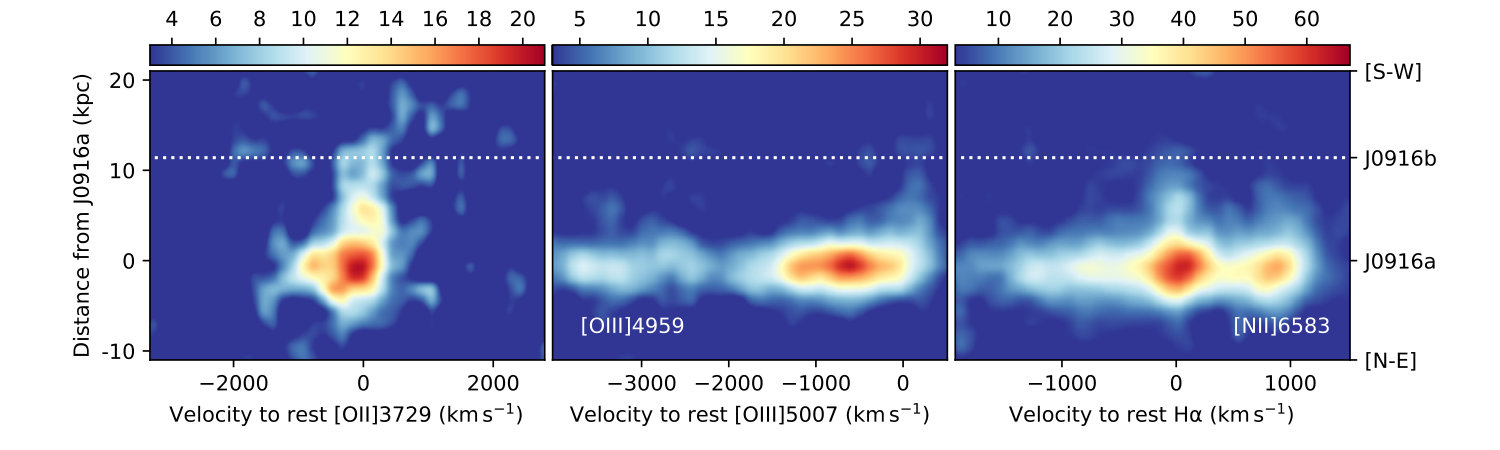 Figure 25