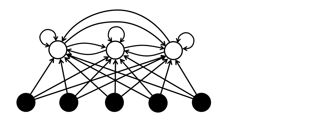 Figure 23