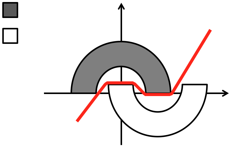 Figure 26