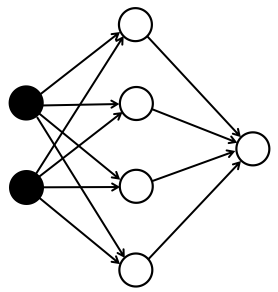 Figure 27