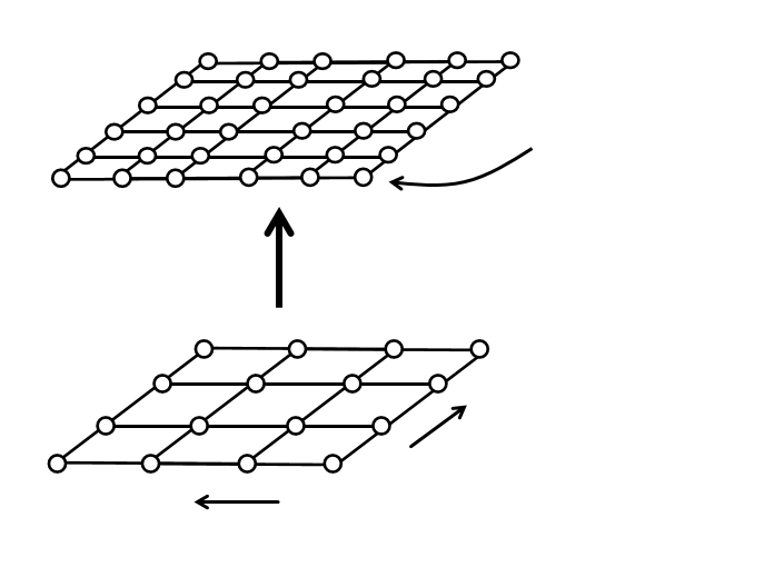 Figure 28