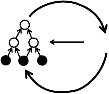 Figure 29