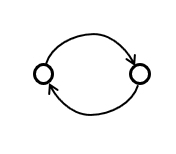 Figure 30