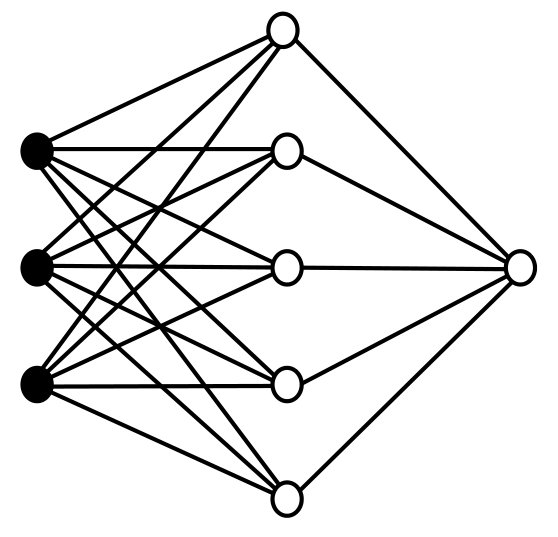 Figure 34