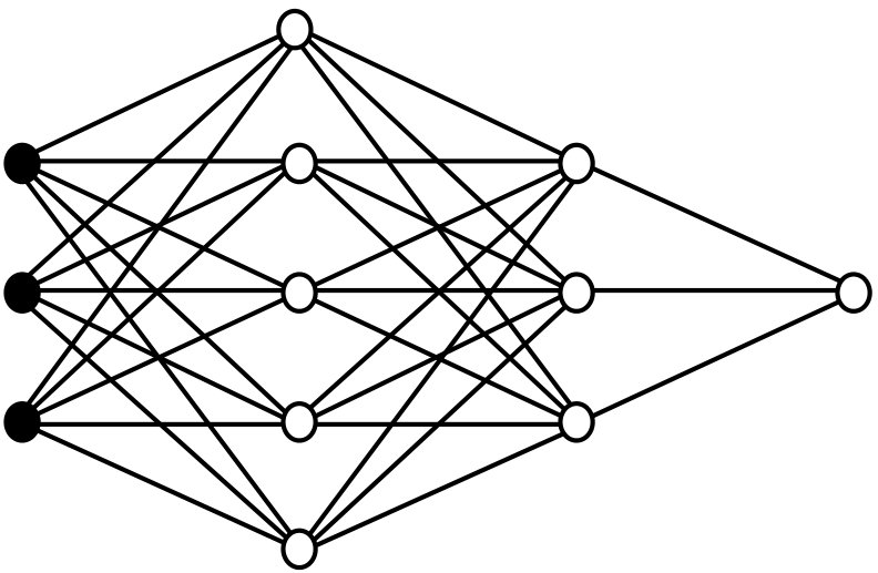 Figure 35