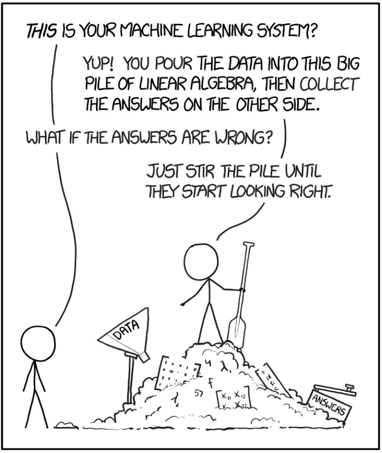 Figure 38