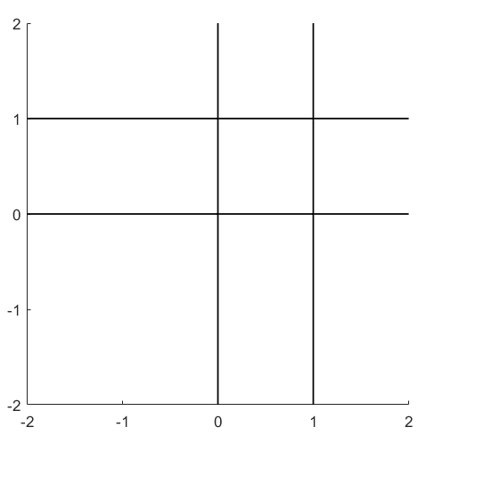 Figure 39