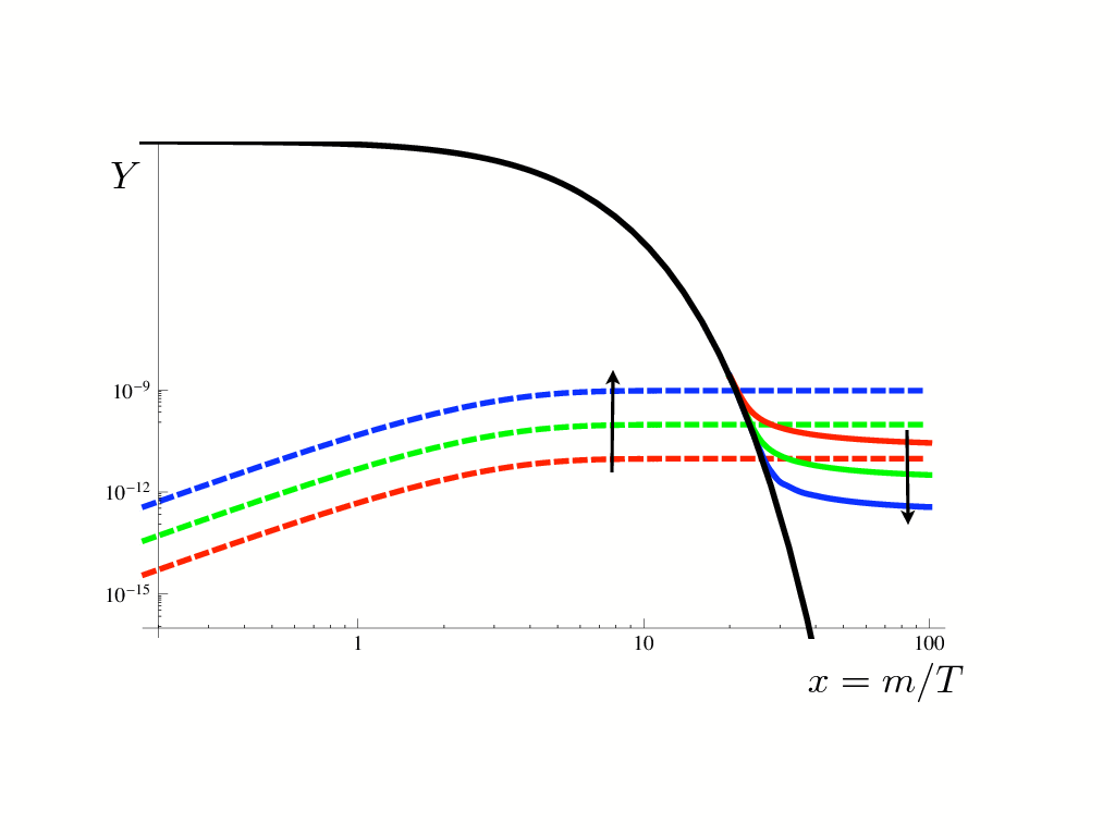 Figure 18