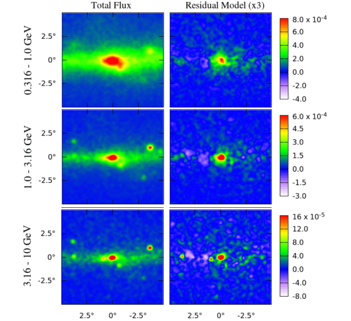 Figure 19