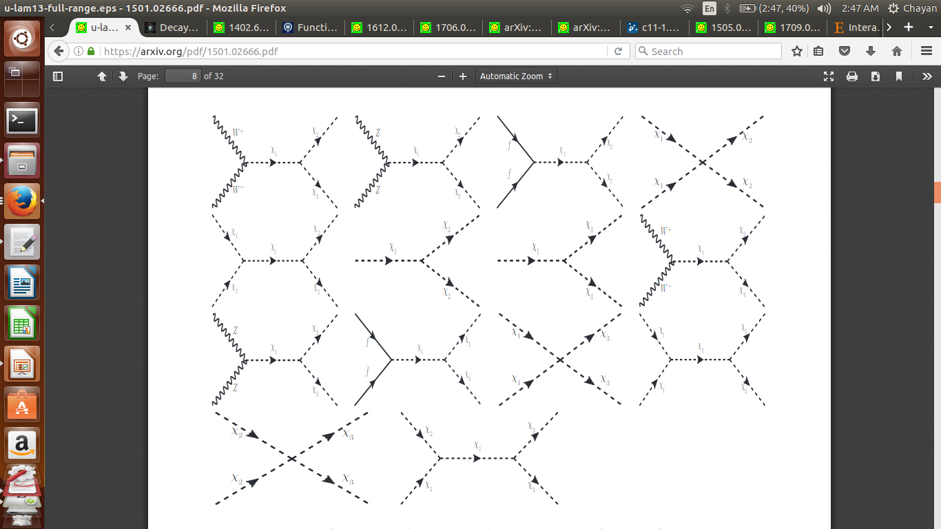 Figure 37