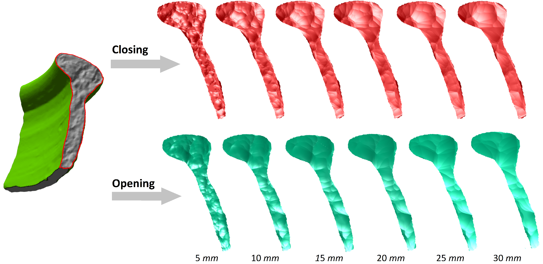 Figure 5