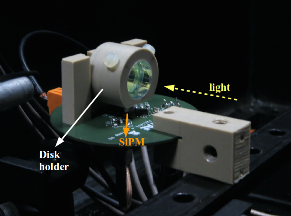 Figure 6