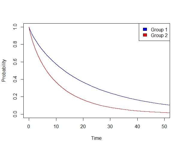 Figure 23