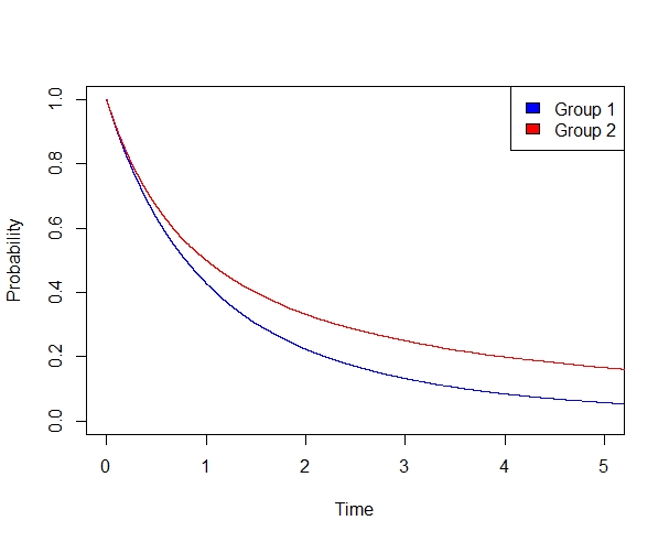 Figure 37