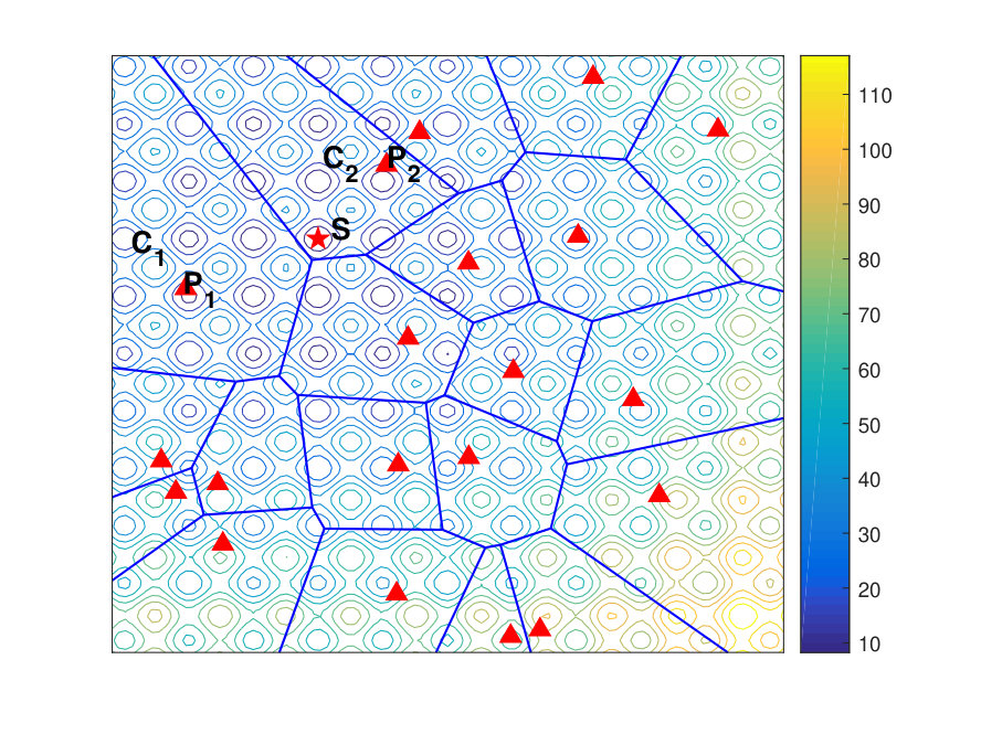 Figure 14