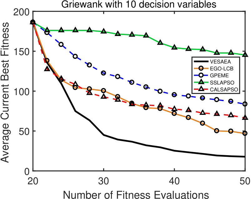 Figure 23