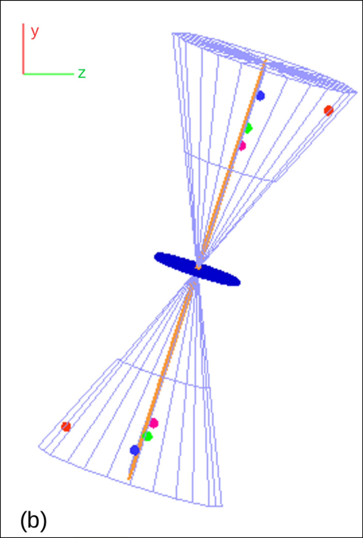 Figure 10