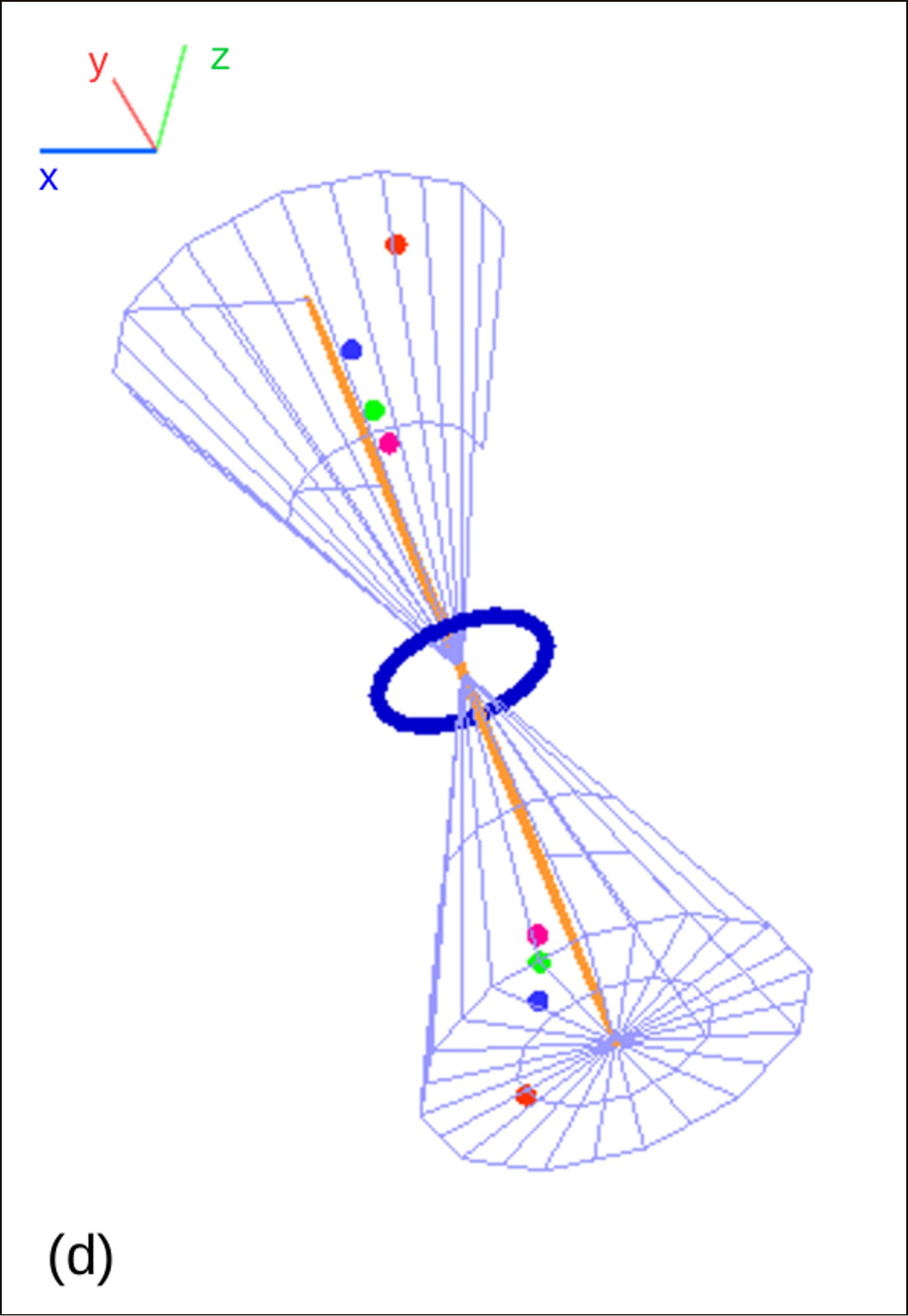 Figure 12