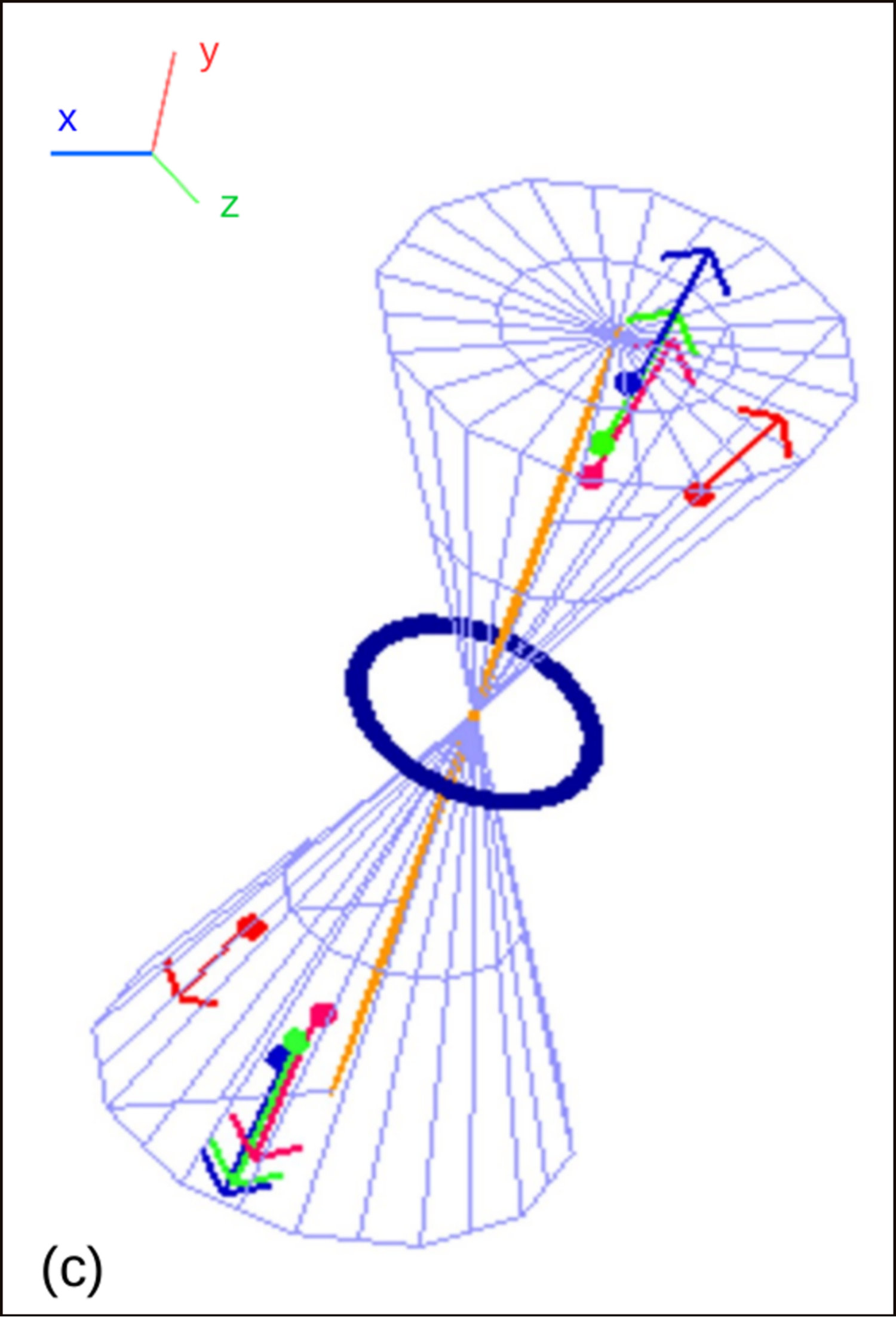 Figure 15