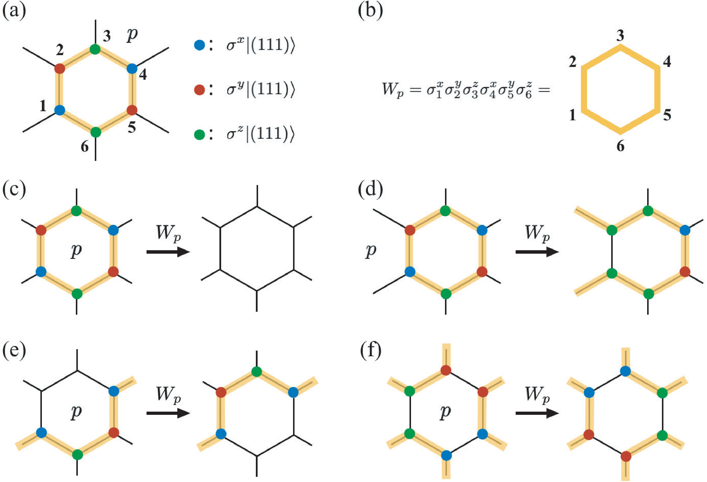 Figure 16