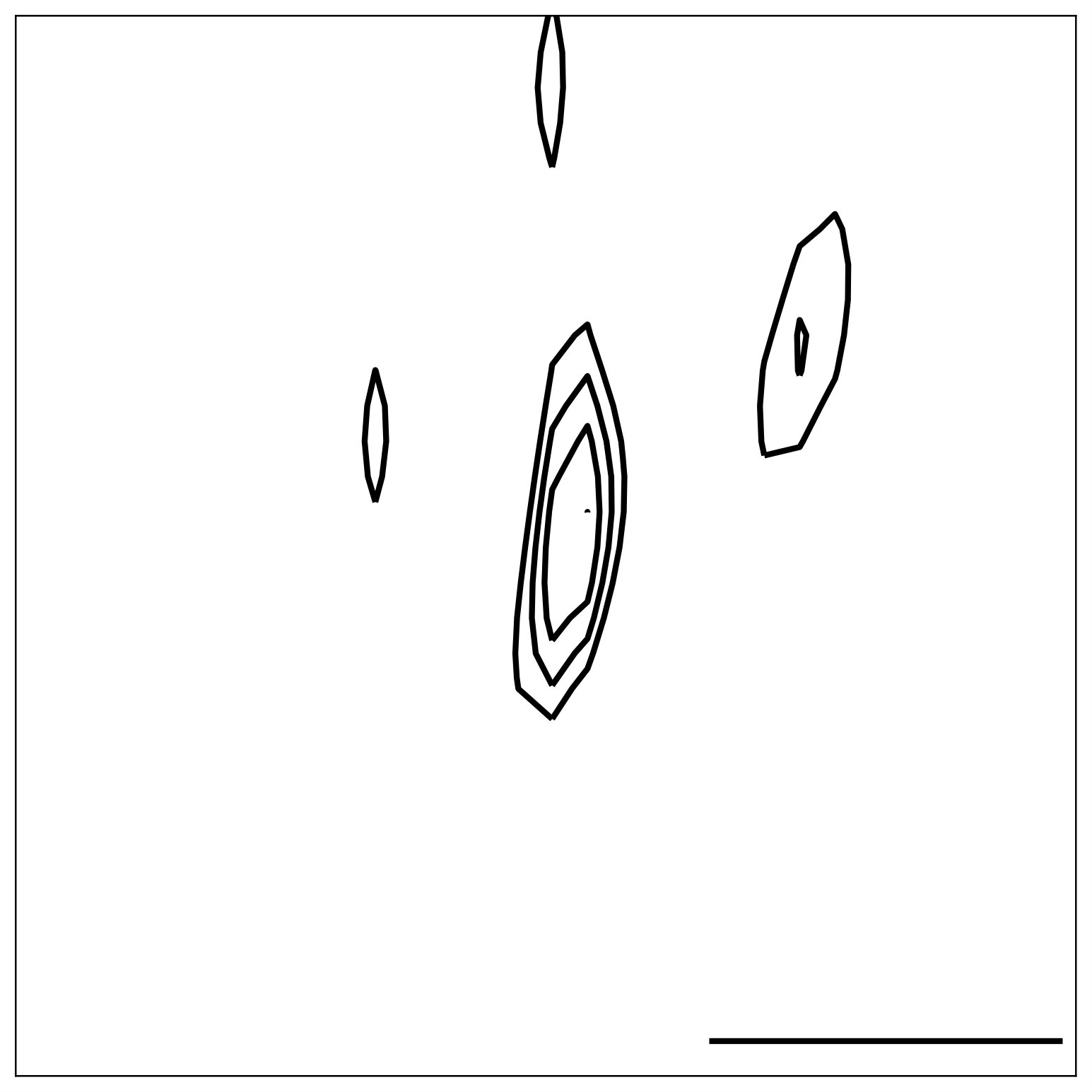 Figure 22
