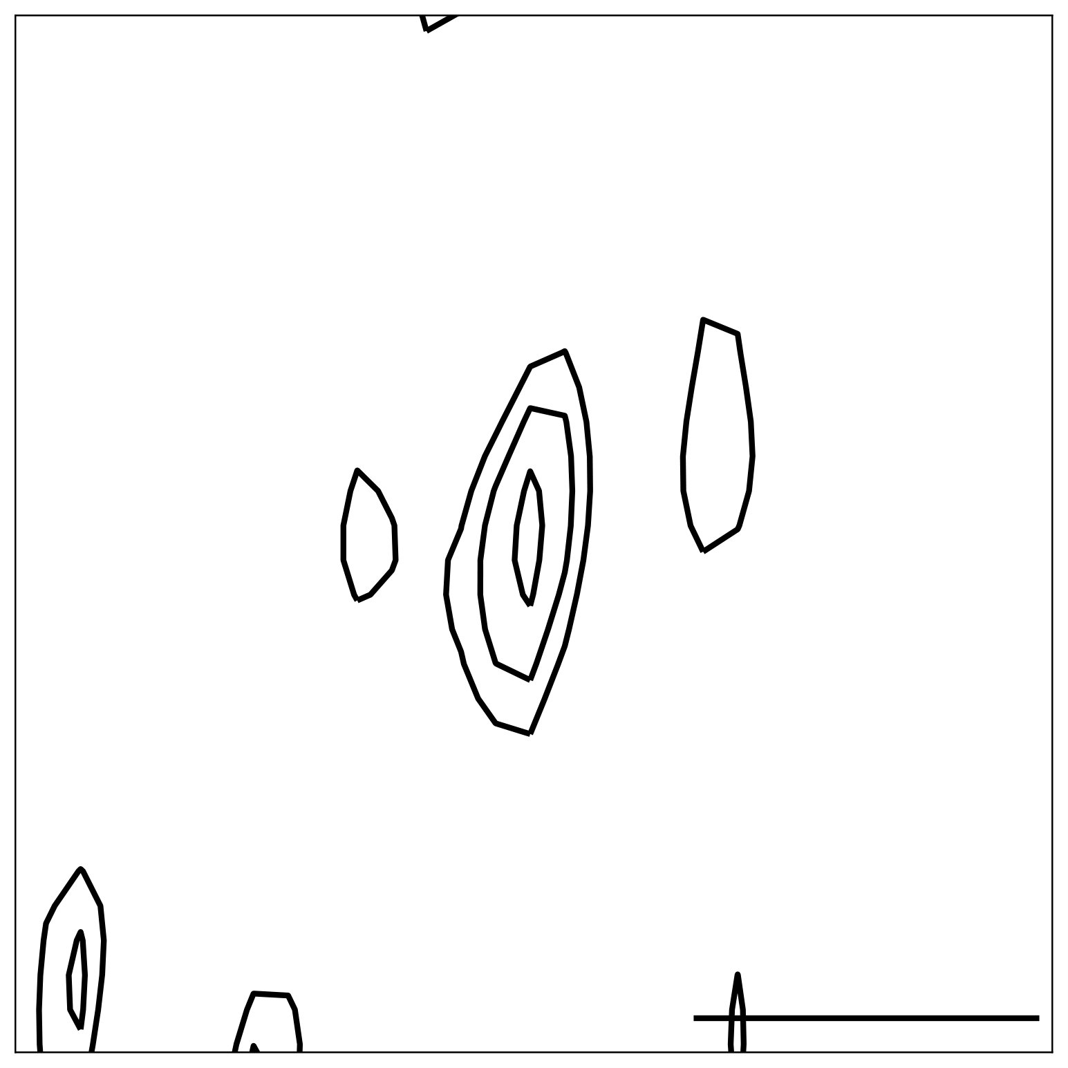 Figure 28