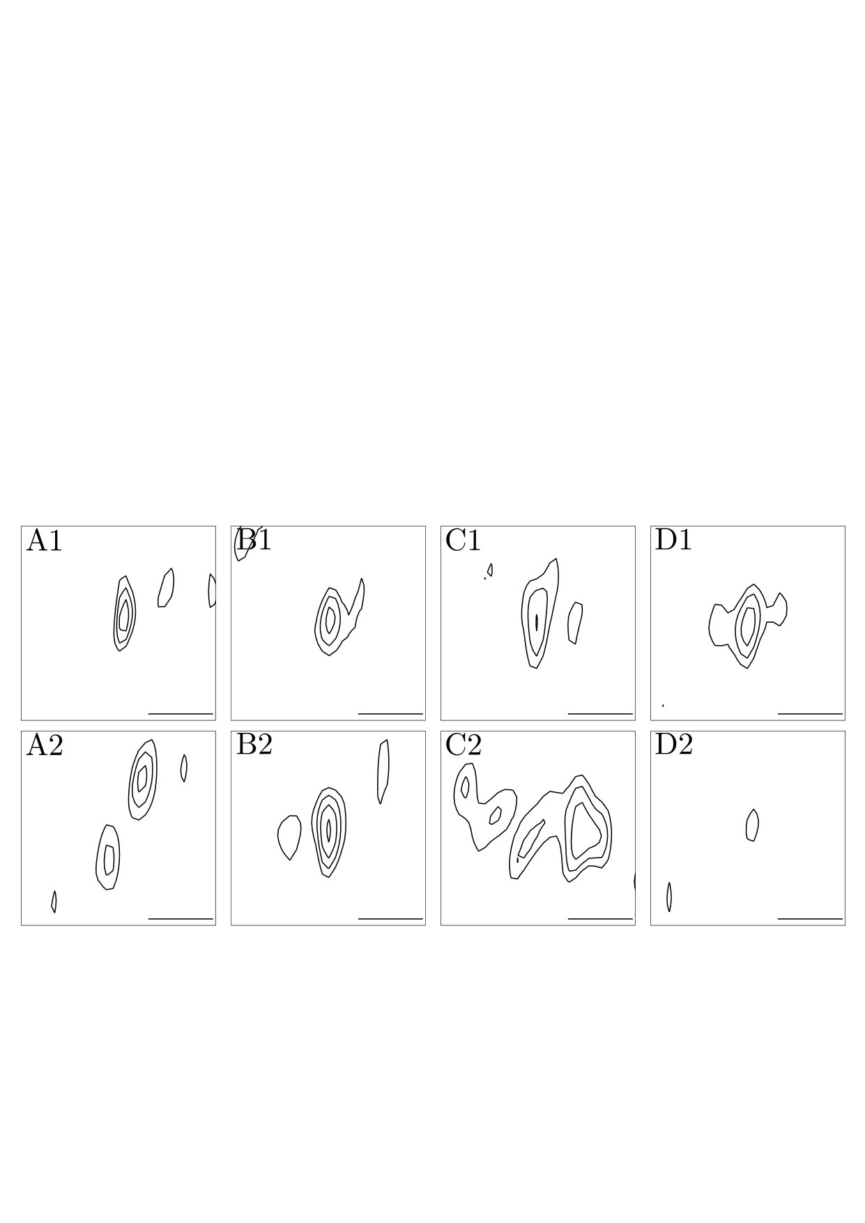 Figure 32