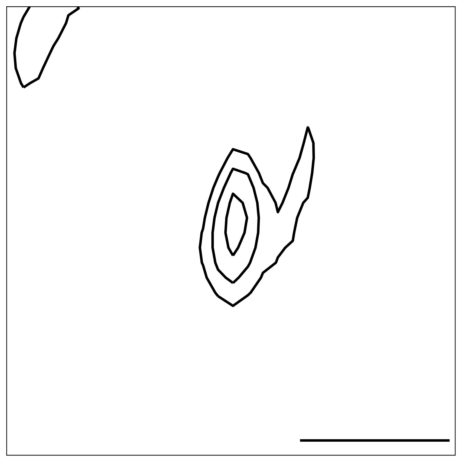 Figure 35