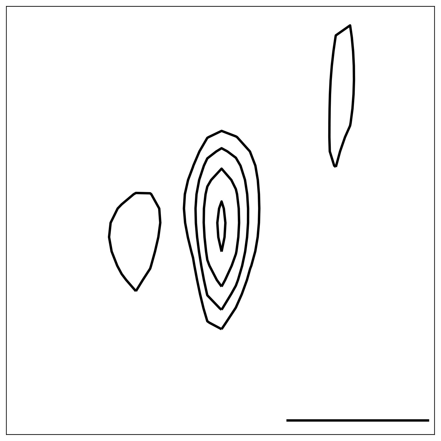 Figure 36