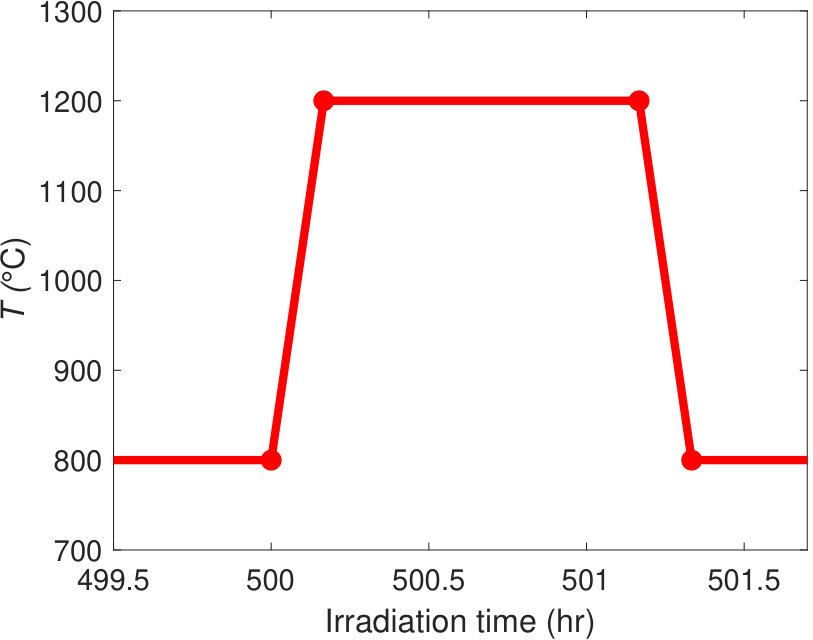 Figure 24