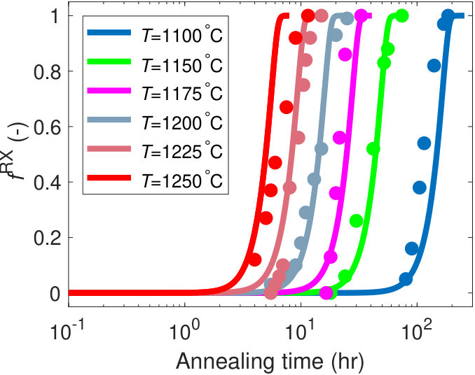Figure 26