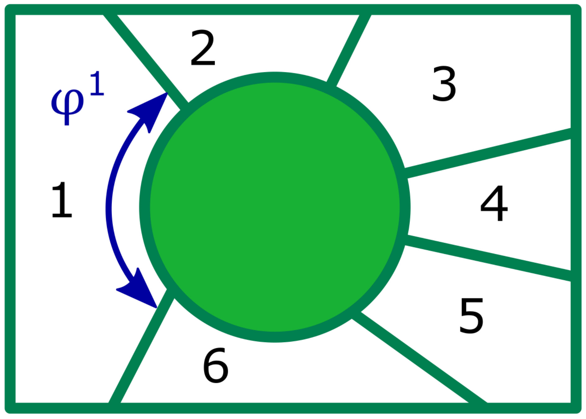 Figure 27