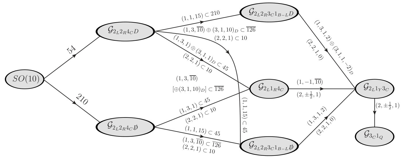 Figure 23