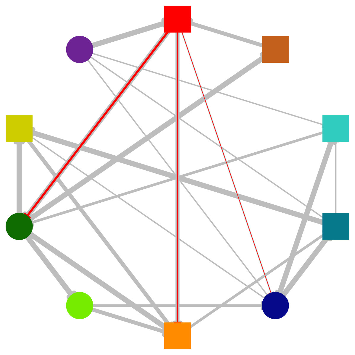 Figure 23