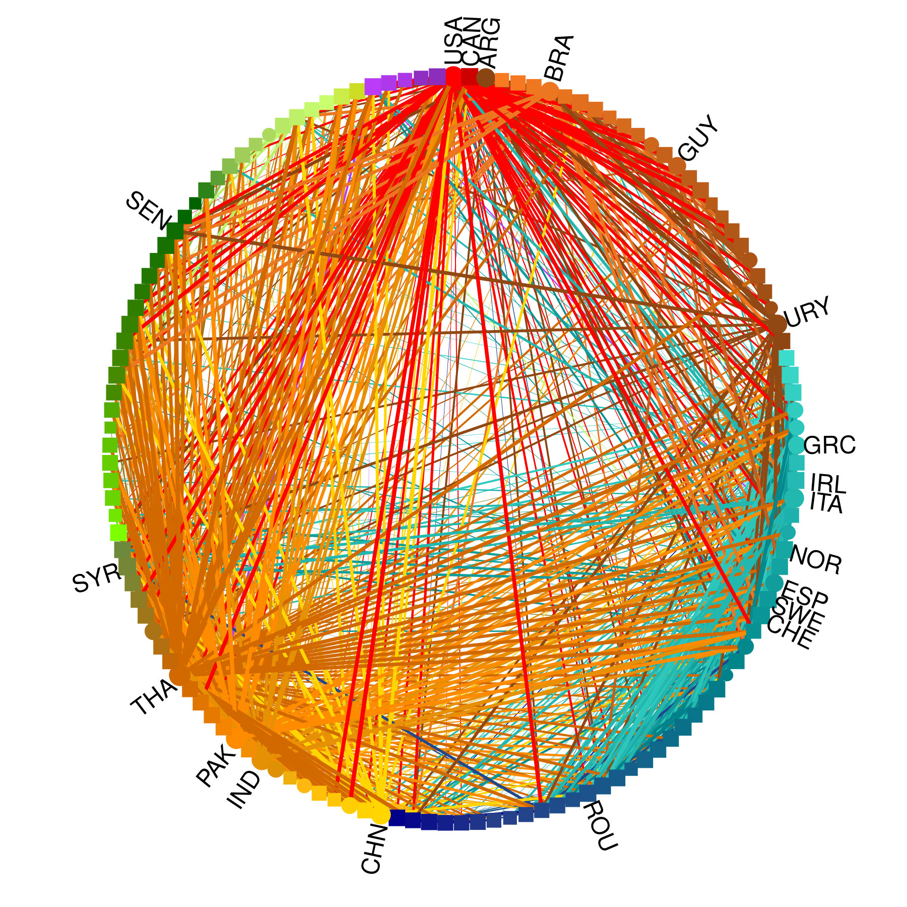 Figure 40