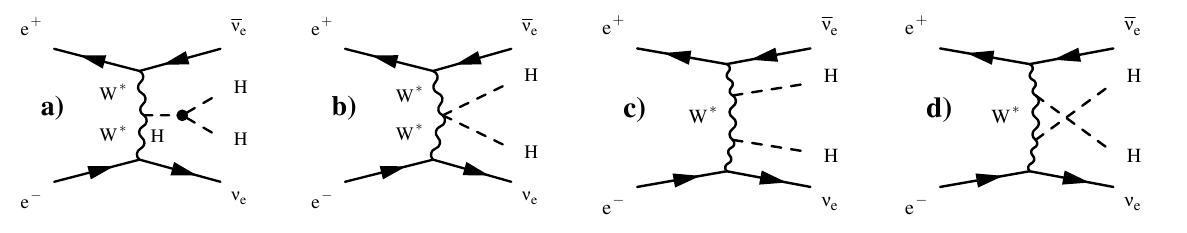 Figure 8
