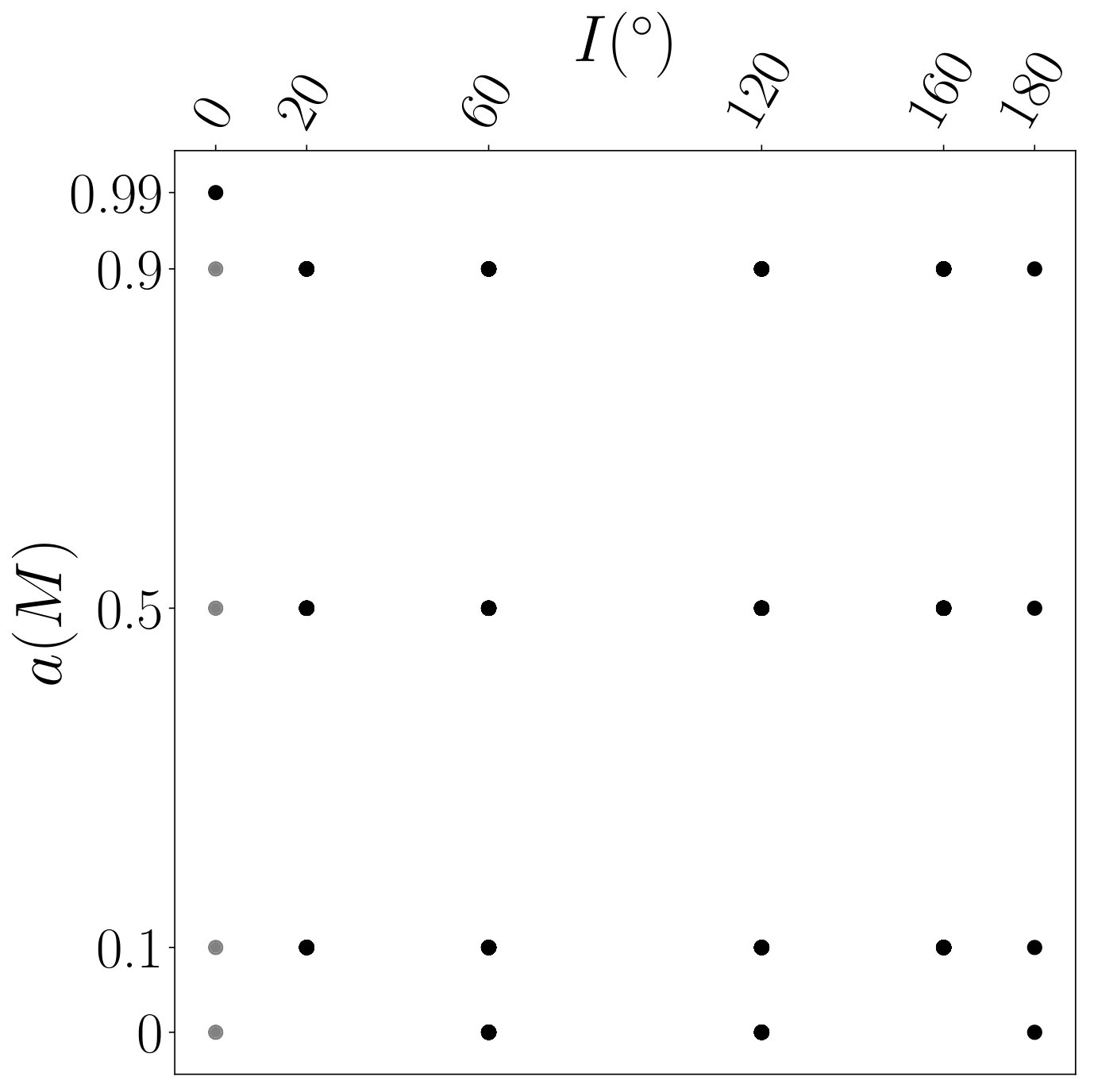 Figure 37