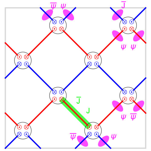 Figure 8