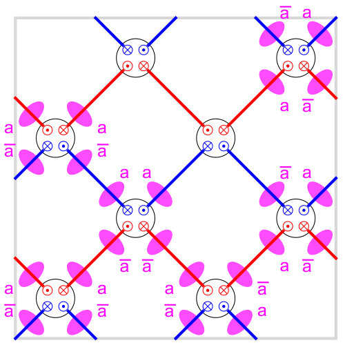 Figure 15