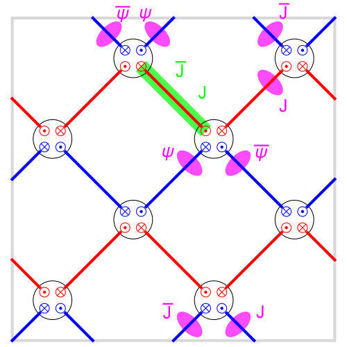 Figure 16