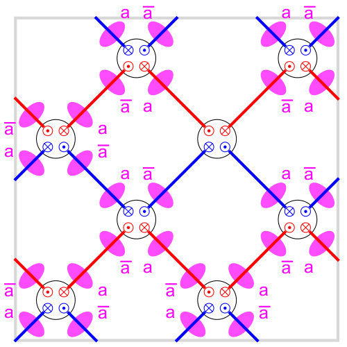 Figure 17